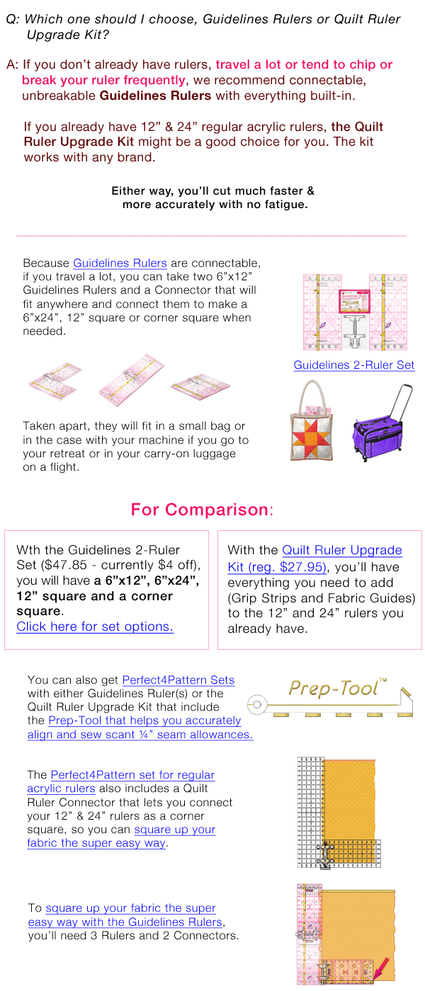 Guidelines Rulers vs. Quilt Ruler Upgrade Kit by Guidelines4Quilting