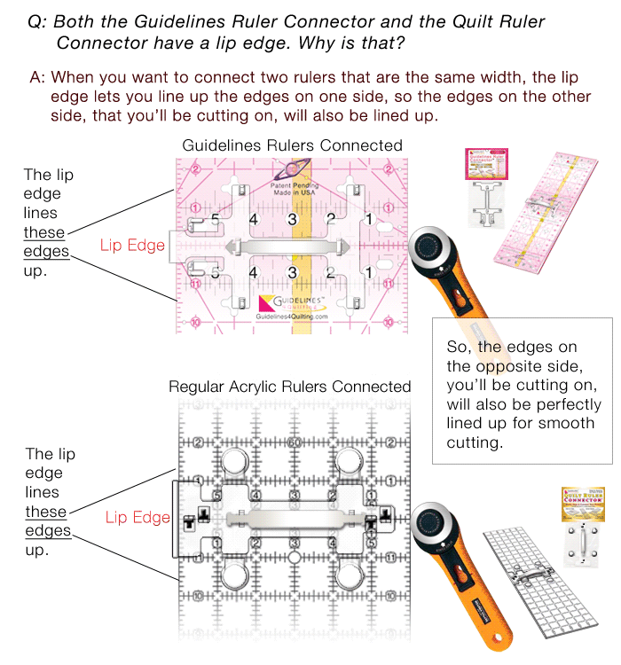 Quilt Ruler Connector by Guidelines4Quilting