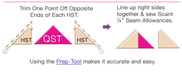 Trim triangle points with the Prep-Tool by Guidelines4Quilting