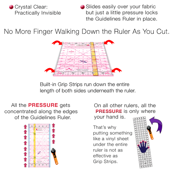 Grip Stris on Guidelines Ruler