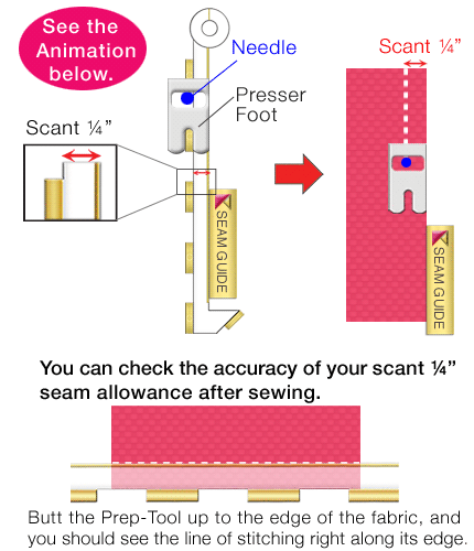 Sewing, Measuring and Marking Scant Quarter Inch Seam Allowances using the Prep-Tool by Guidelines4Quilting