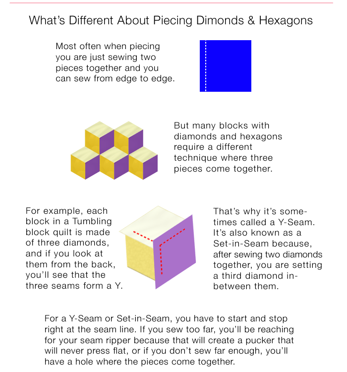 Perfect Set in Seams using Prep-Tool by Guidelines4Quilting