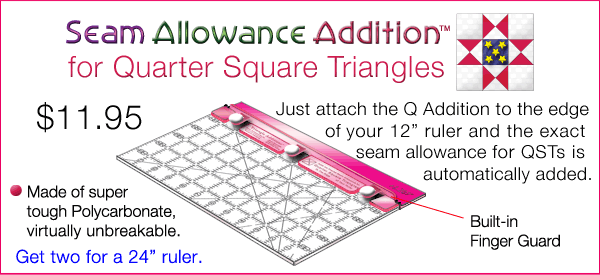 Holiday Gift Guide by Guidelines4Quilting