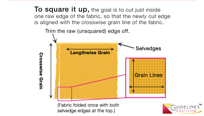 How to square up fabric by Guidelines4Quilting