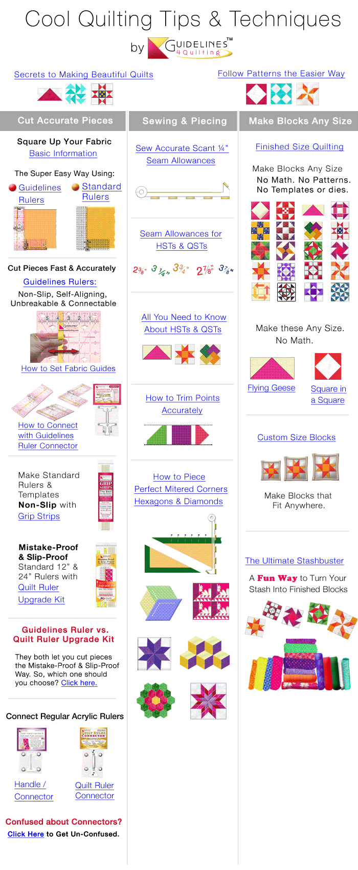 Quilting Tips and Techniques by Guidelines4Quilting