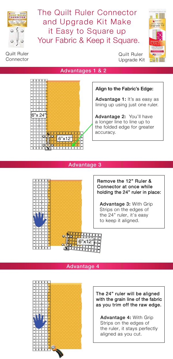 Super Easy Way to Square Up Your Fabric with Quilt Ruler Connector and Grip Strips by Guidelines4Quilting