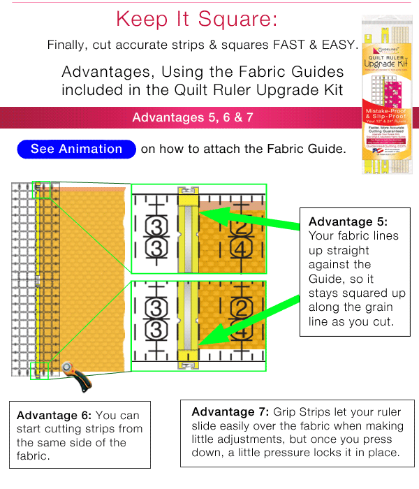 Square up fabric the Super Easy Way - Step 3 by Guidelines4Quilting